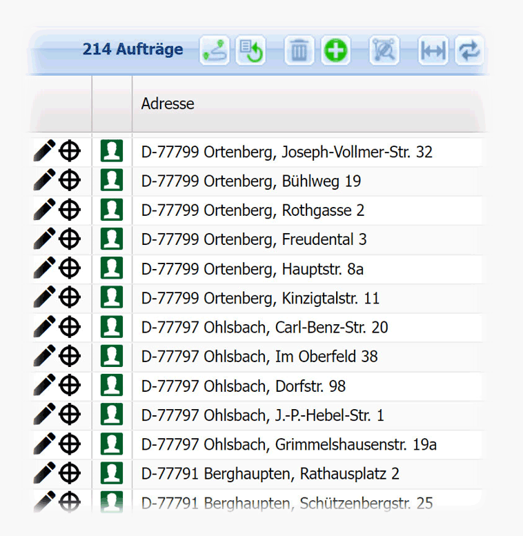 Auftragspool mit ungeplanten Adressen